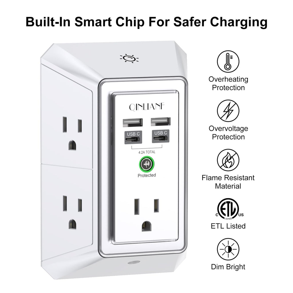 5-Outlet Wall Charger with USB Ports