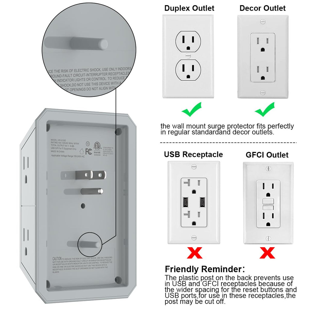 5-Outlet Wall Charger with USB Ports
